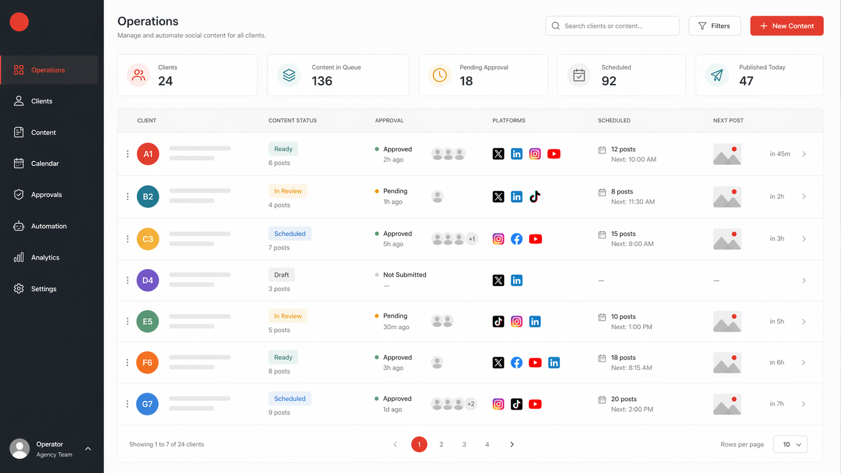 Agency social automation dashboard with client rows and approval status.